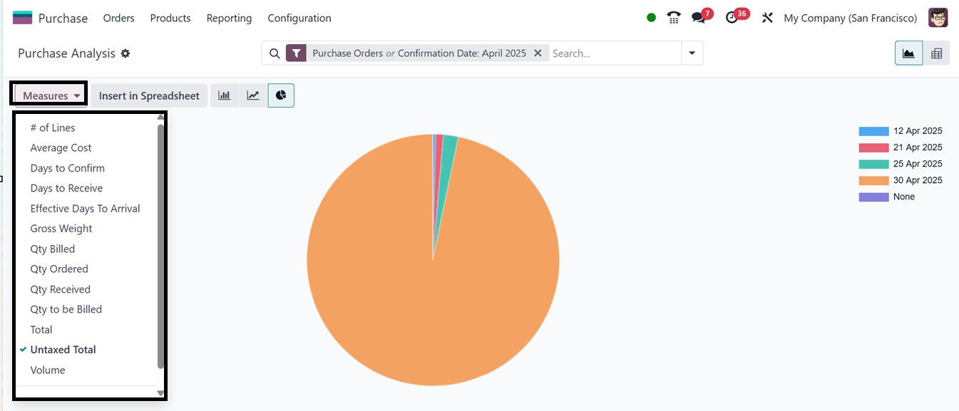 Odoo 18