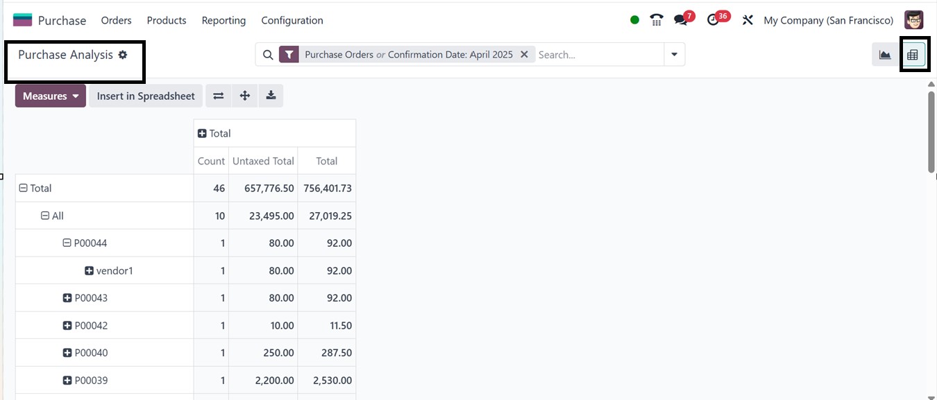 Odoo 18
